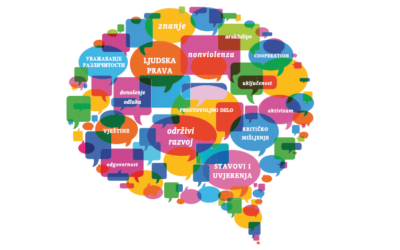 Školsko natjecanje iz građanskog odgoja i obrazovanja