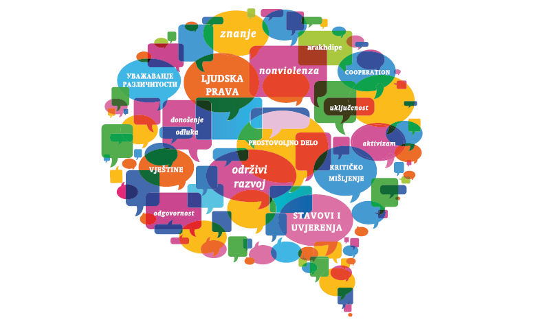 Školsko natjecanje iz građanskog odgoja i obrazovanja