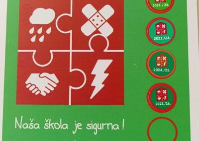 Naša škola četvrtu godinu zaredom nosi oznaku „Sigurna škola“!